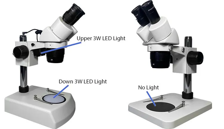 Stereo microscopy for mobile repairing